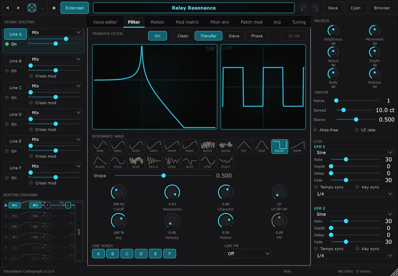Interphase Cartograph &mdash; Filter &mdash; the Transfer filter ringing through the Pulse wave