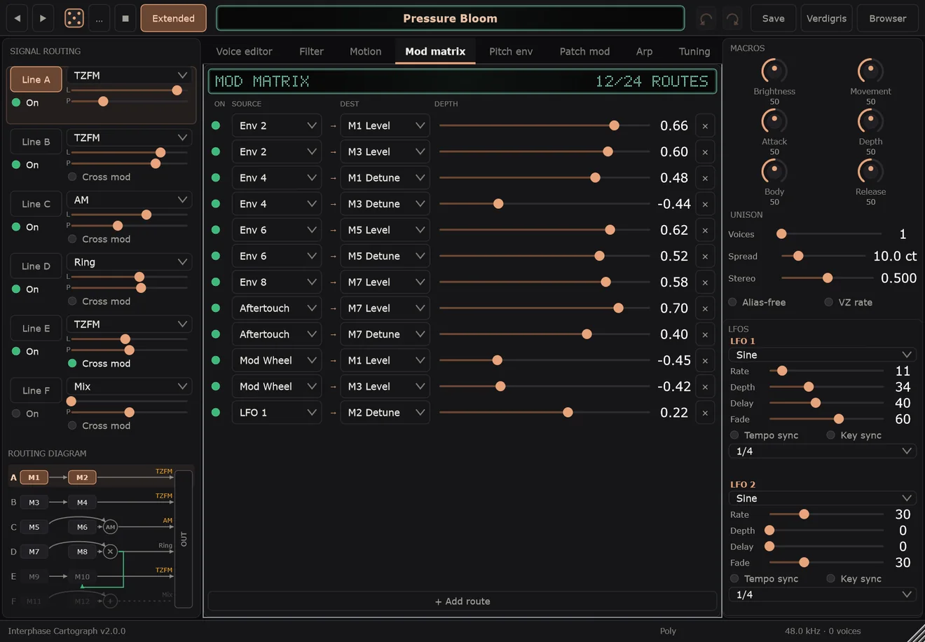 Interphase Cartograph &mdash; Mod matrix &mdash; 12 of its 24 routes in use